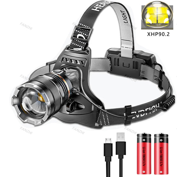 XHP Super Stirnlampe Pro