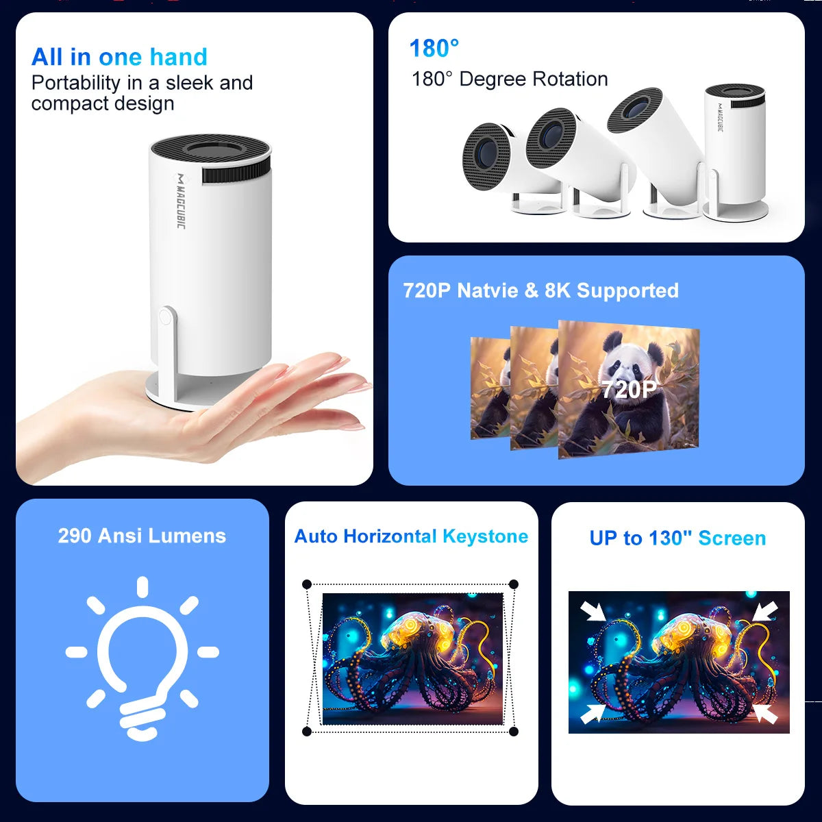 HyPro Mini Heimkino